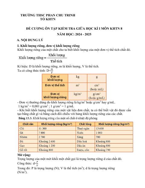 Đề cương ôn tập Giữa kì 1 KHTN 8 năm 2024–2025 trường THCS Phan Chu Trinh (Lâm Đồng)